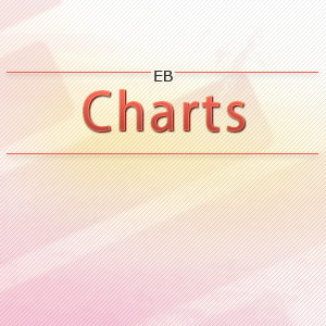 charts